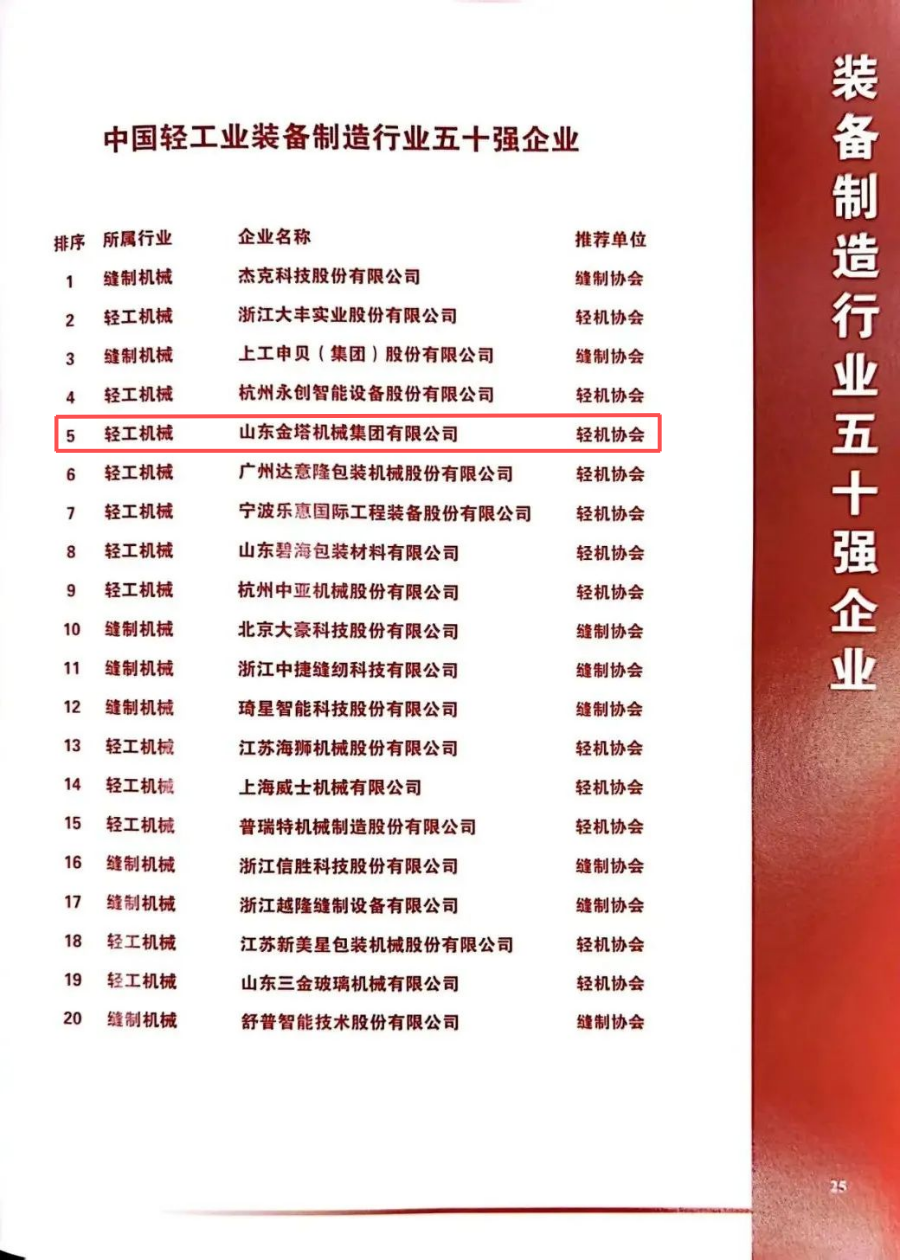 1xBET·Signup(中国游)-官方网站